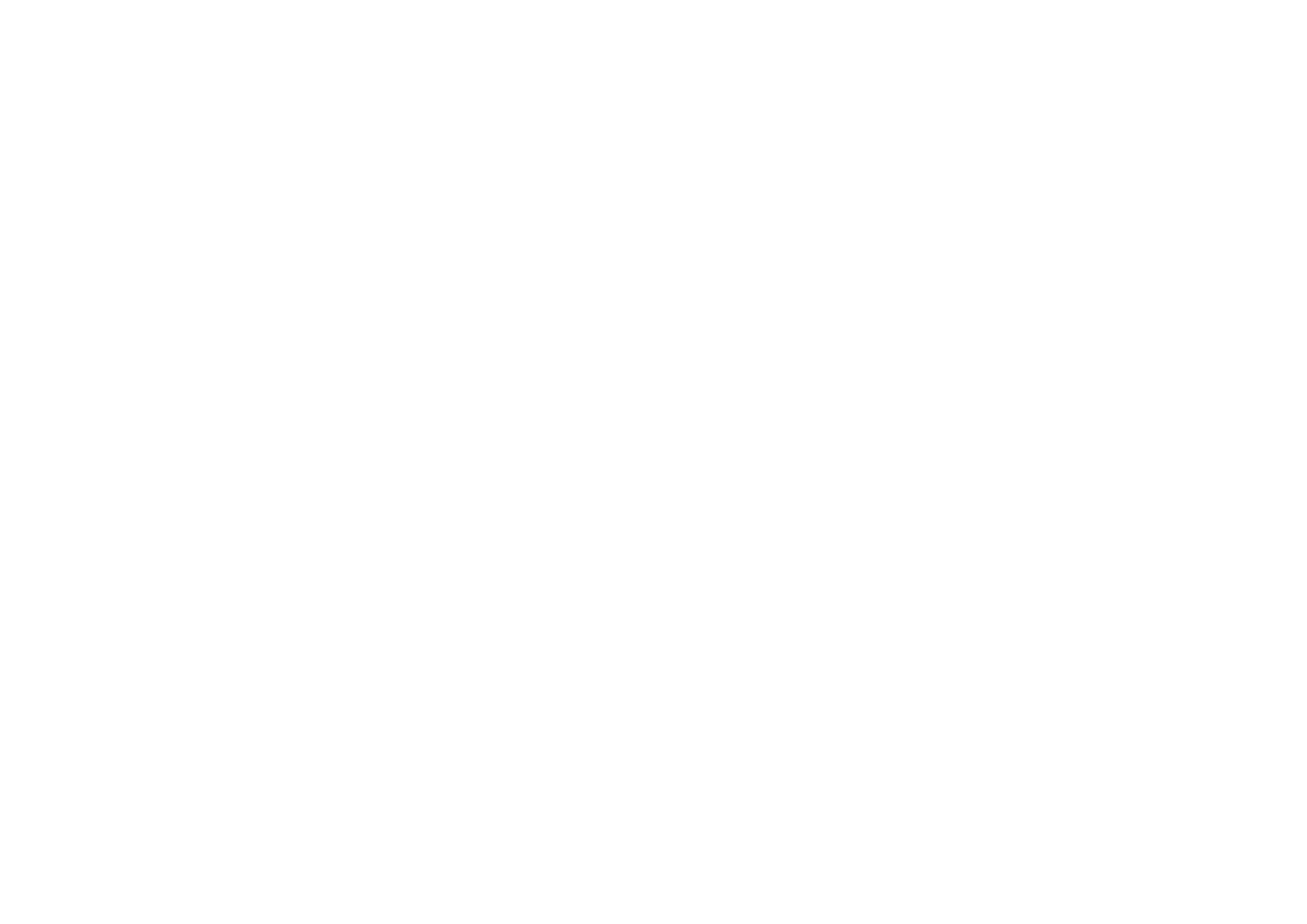 Agenda urbana de Melilla